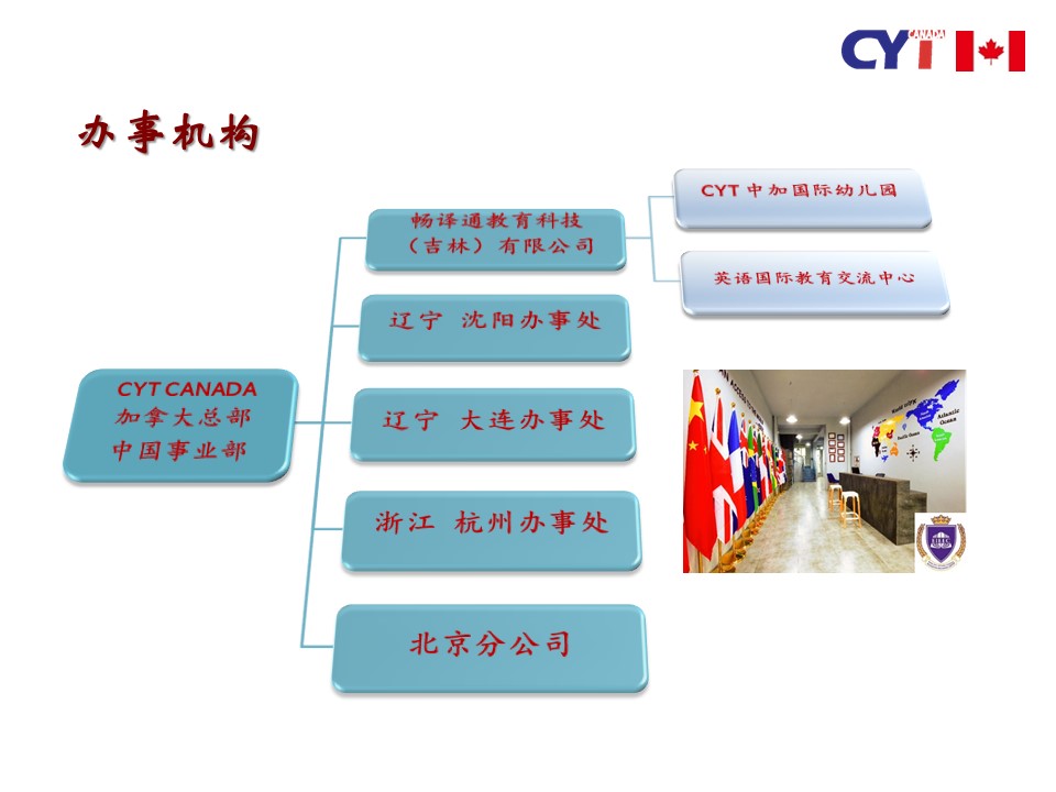 办事机构2